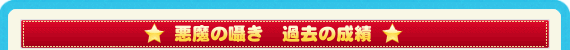 最新の結果